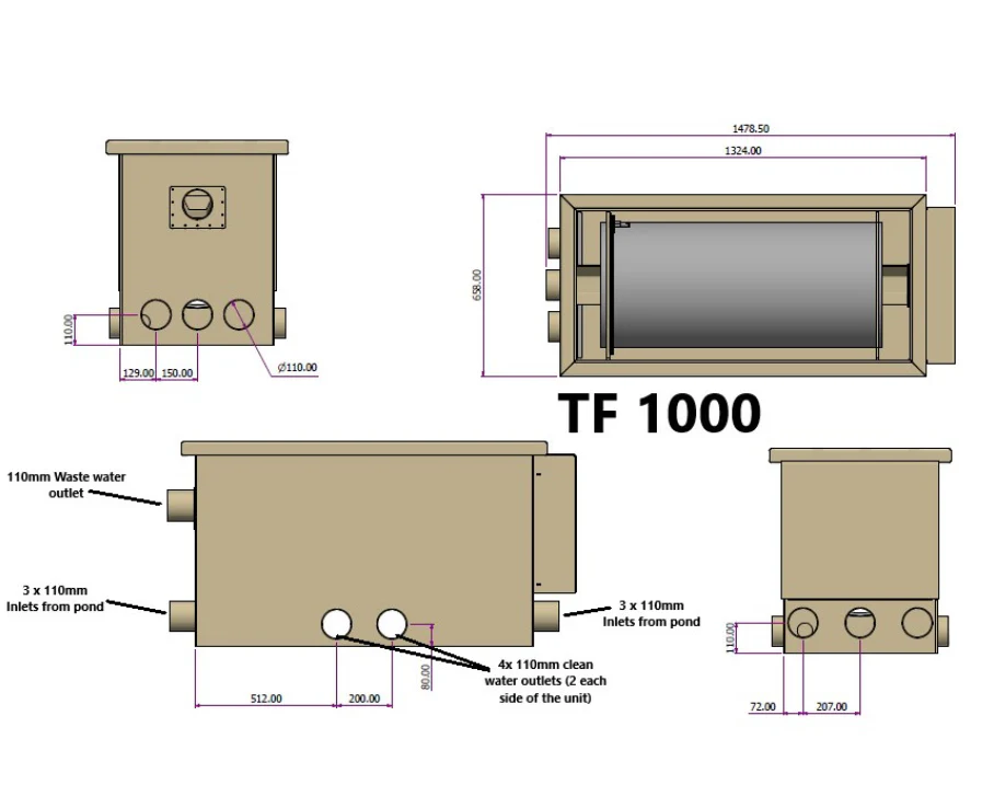 Burtons TF-1000 Pond Drum Through-Flow Filter - Image 4
