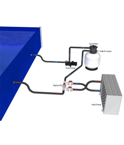 Heat Pump Bypass Kit for Above Ground Pools - Image 3
