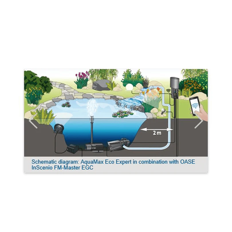 Oase AquaMax Eco Expert - Image 3