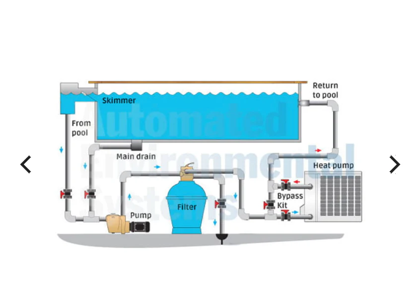 Show Display Model - Remora Professional 8 - 8.6kw Inverter Heat Pump with Wi-Fi - Image 5