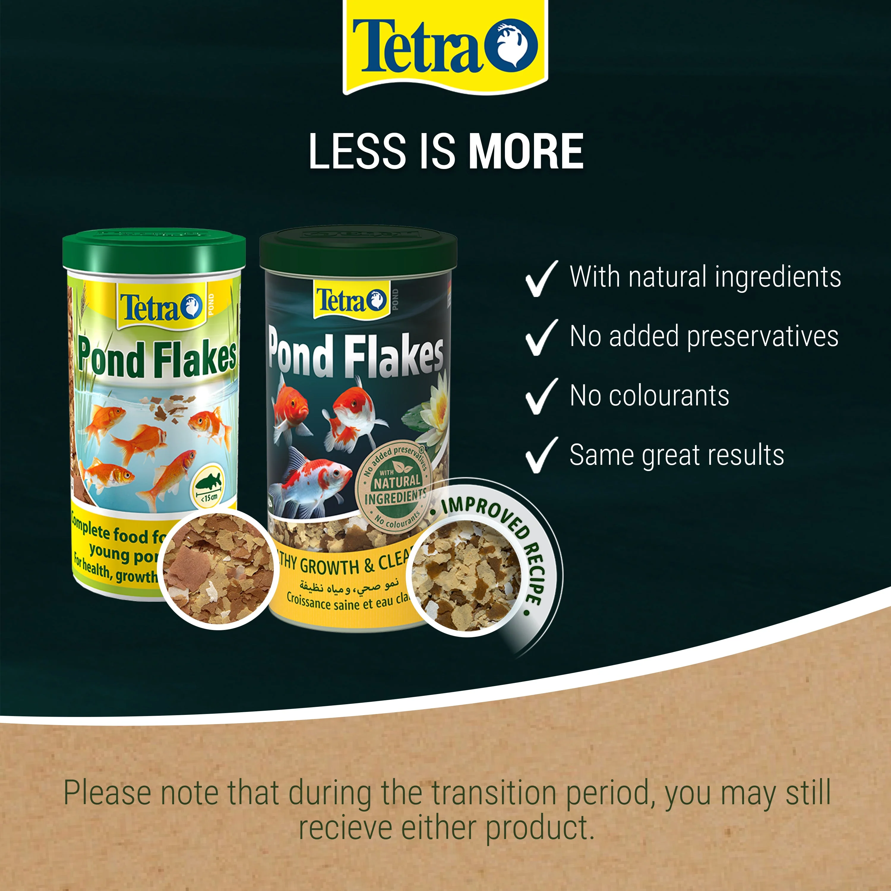 Tetra Pond Flake Food For All Small Pond Fish (500ML, 1L) - Image 5