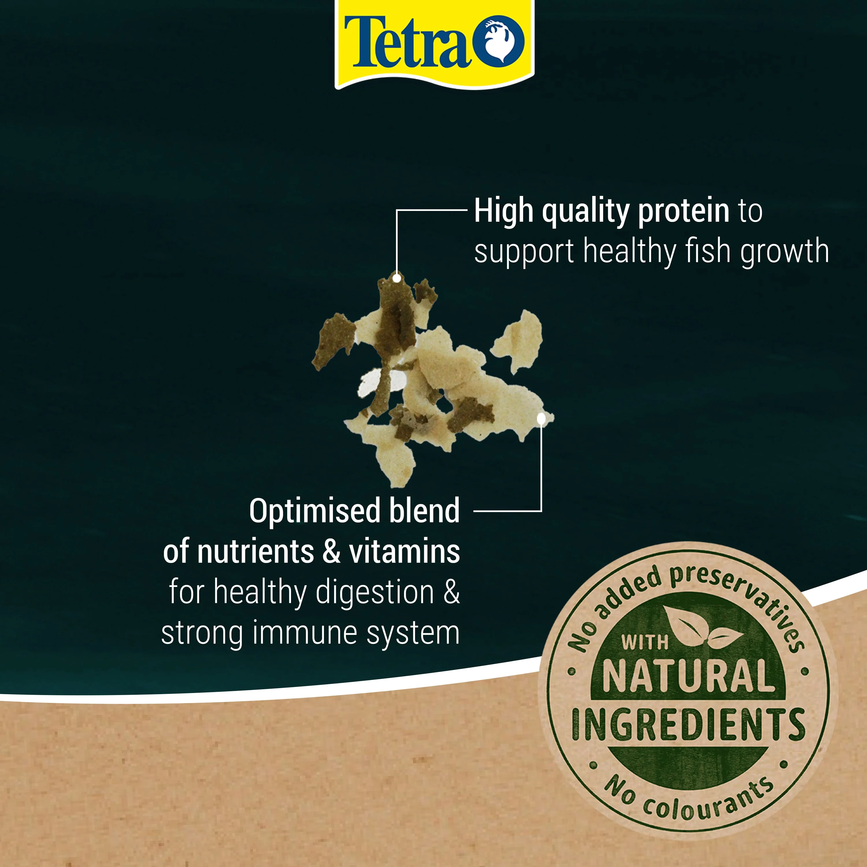 Tetra Pond Flake Food For All Small Pond Fish (500ML, 1L) - Image 7