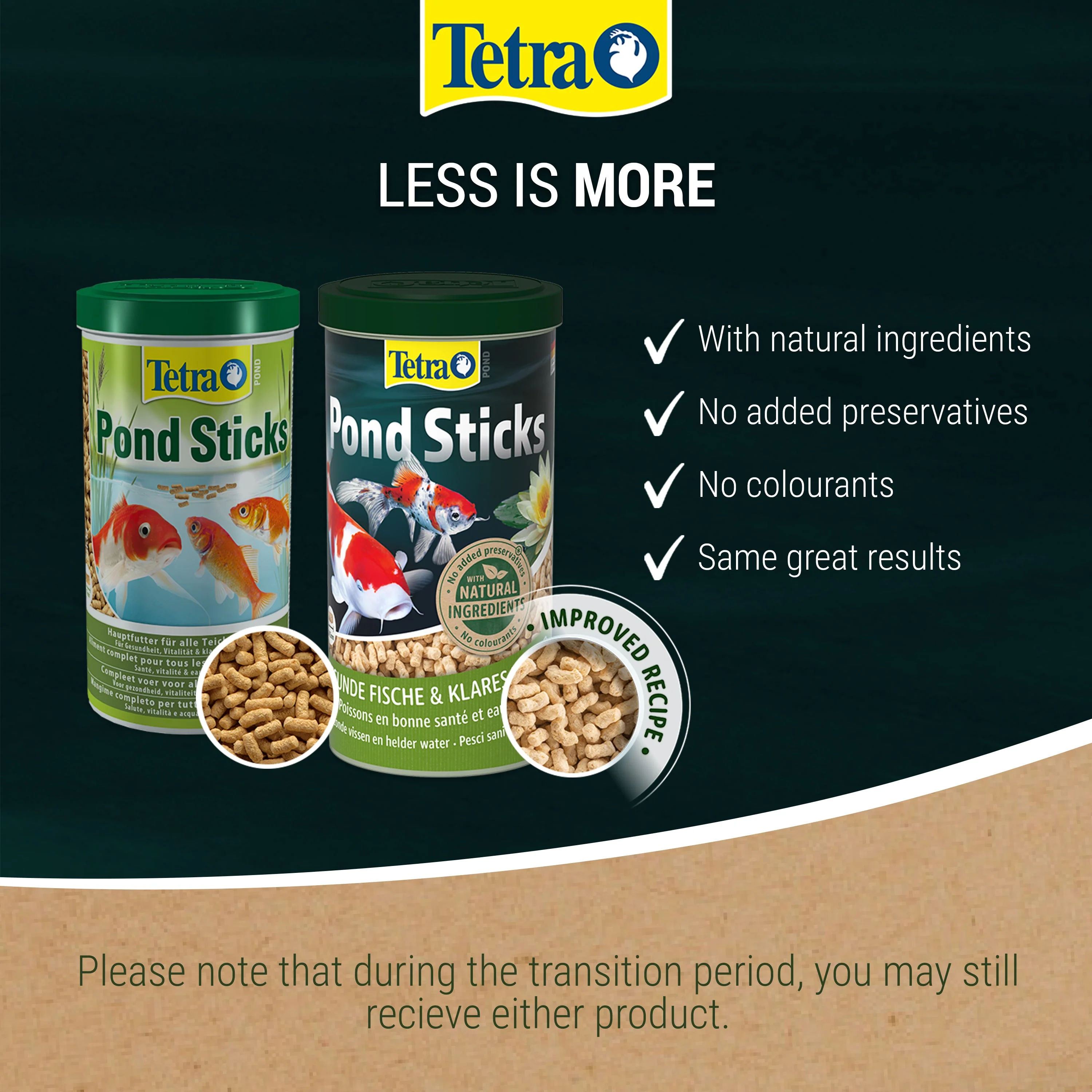 Tetra Pond Floating Food Sticks For All Pond Fish (1L, 4L, 7L, 25L) - Image 10