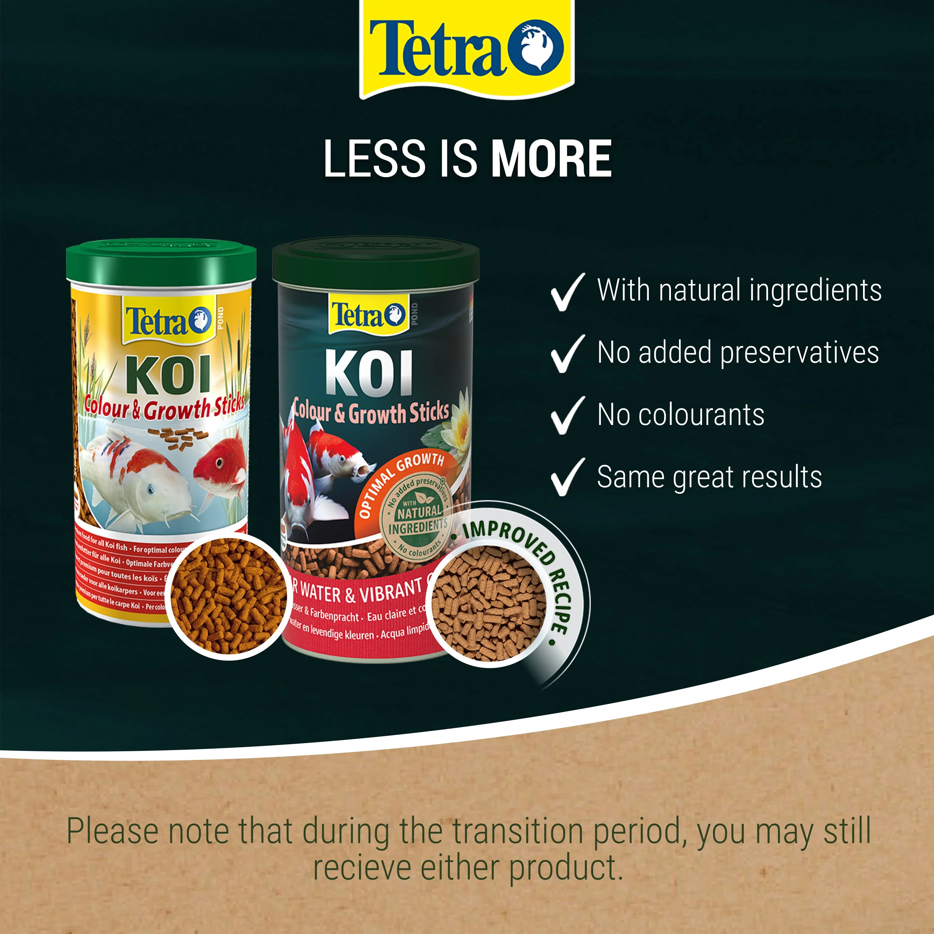 Tetra Pond Koi Colour&Growth Sticks - Fish Food For Pond Fish 7L - Image 5