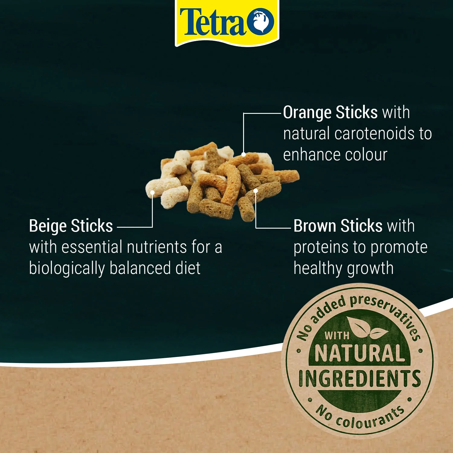 Tetra Pond Variety Sticks 1L - Image 4