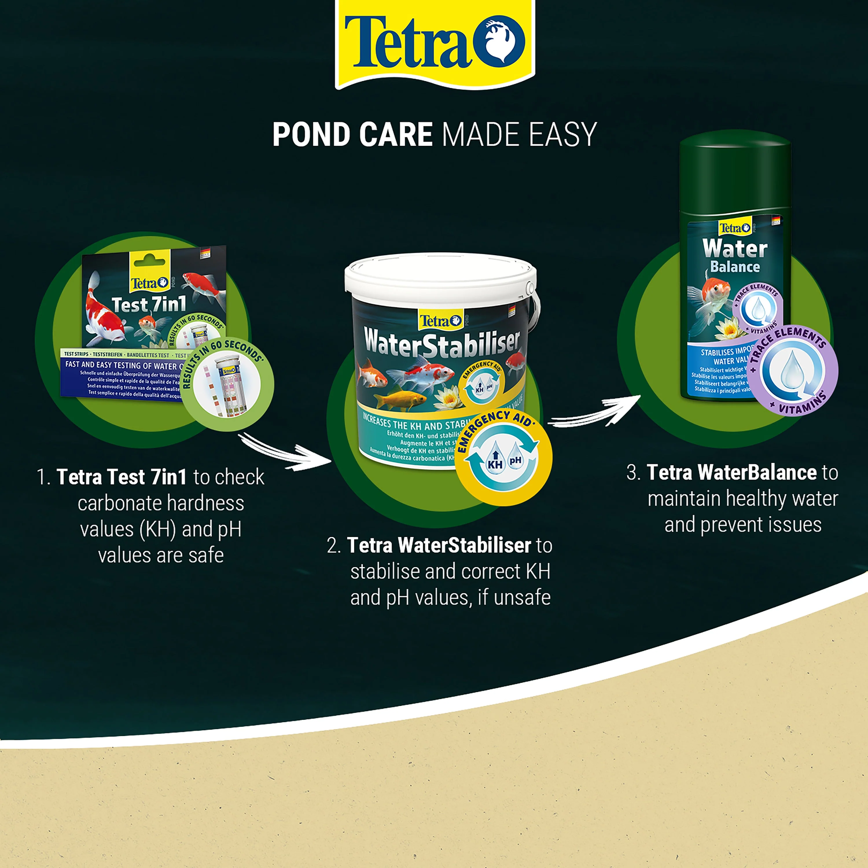Tetra Pond Water Stabiliser 1.2kg - Image 6