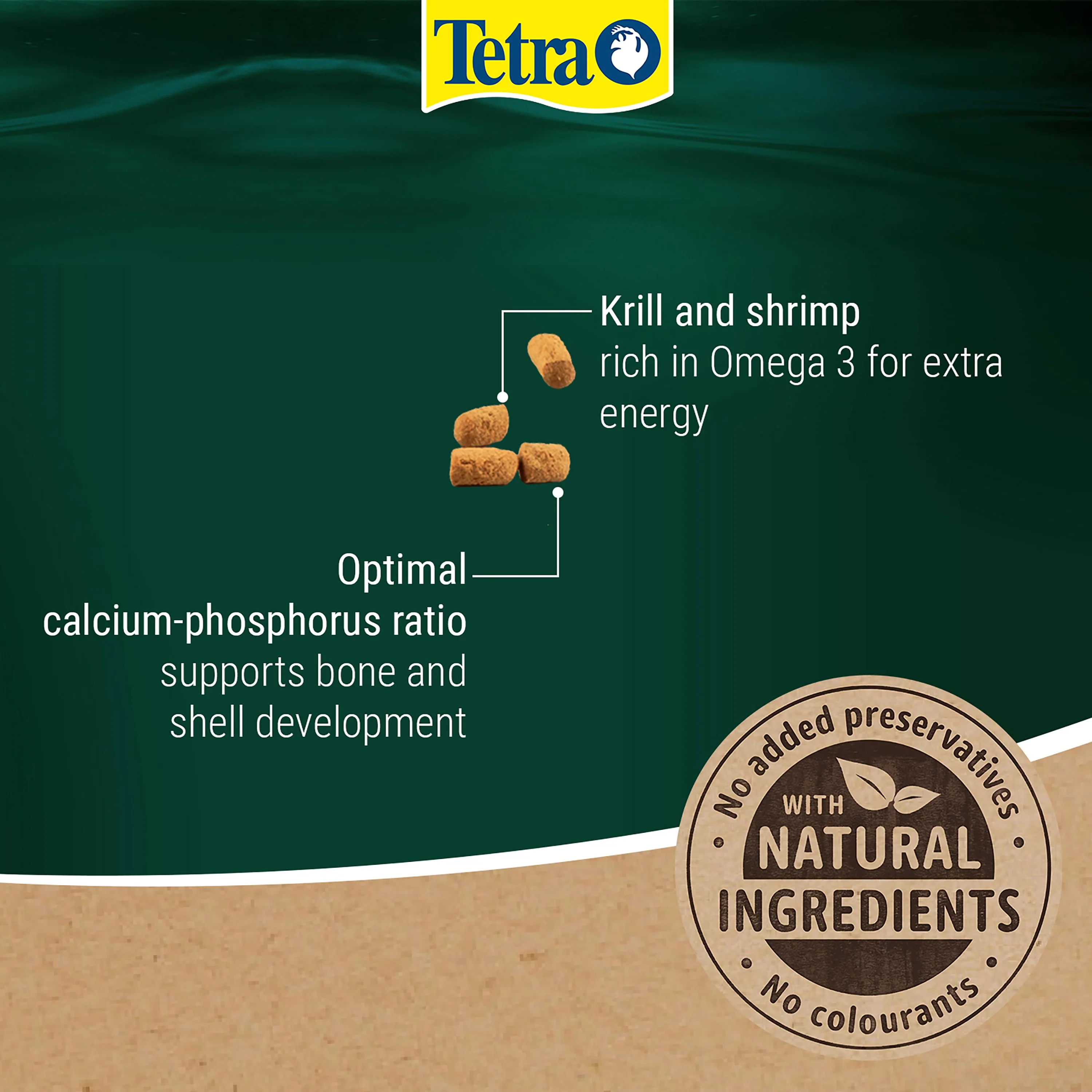 Tetra Reptomin Energy 34g 100ml - Image 4