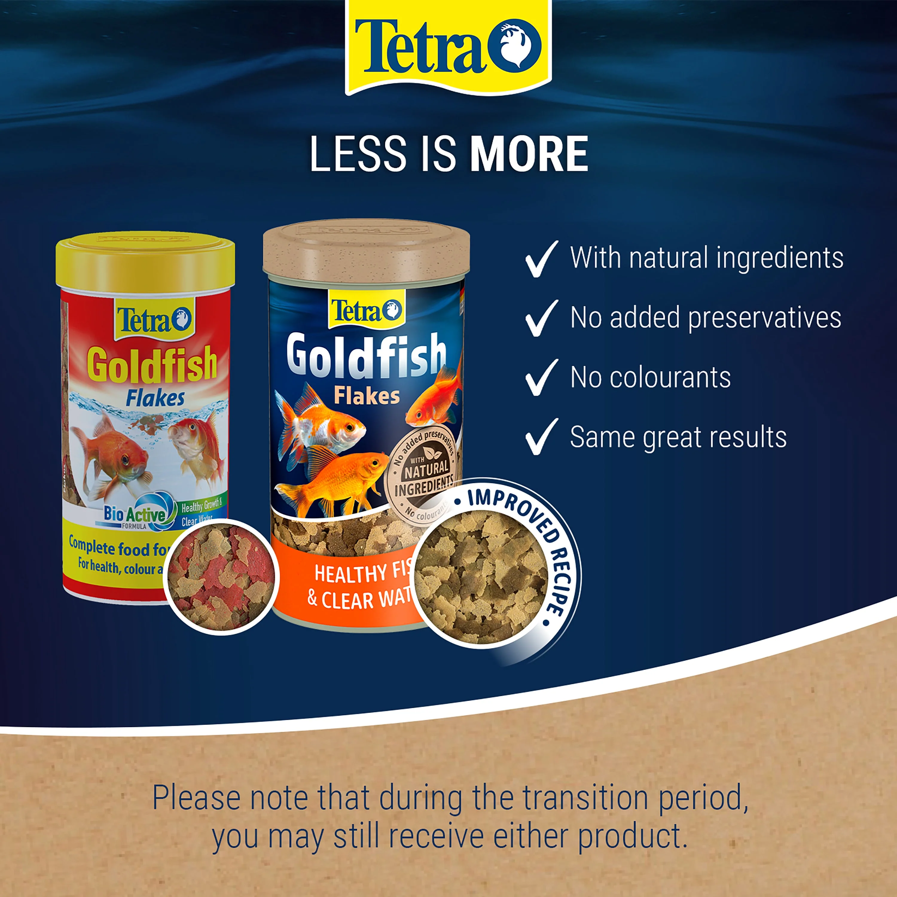 Tetrafin Goldfish Food Flakes 200g - Image 3