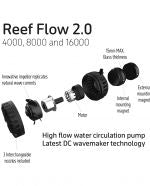 TMC Reef Flow 2.0 4000 DC Wavemaker - Image 4